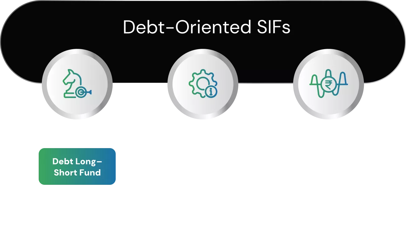 sif-strategies-debt-1