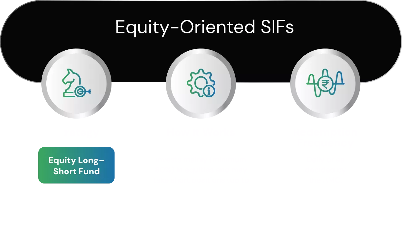 sif-strategies-equity-1