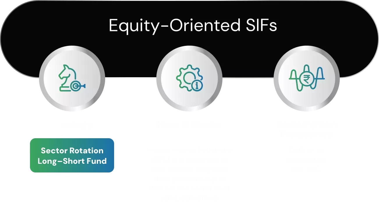 sif-strategies-equity-3
