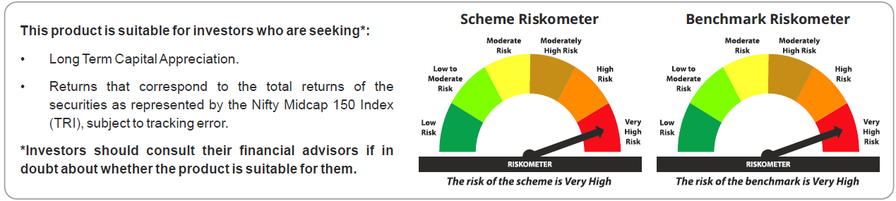 Tata Nifty Midcap 150 Index Fund Riskometers