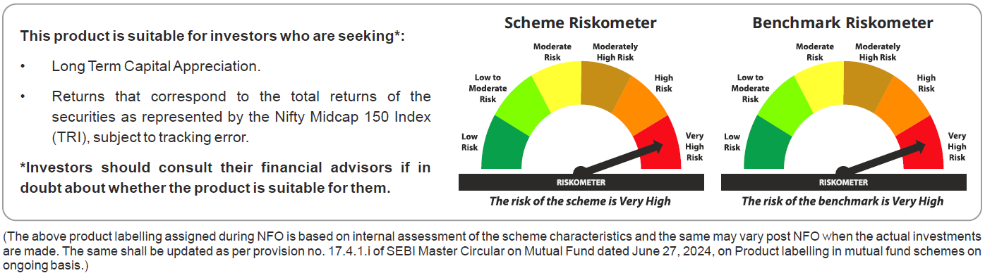 Tata Nifty Midcap 150 Index Fund Riskometers