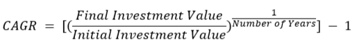 cagr formula