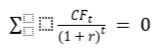 formulat of xirr