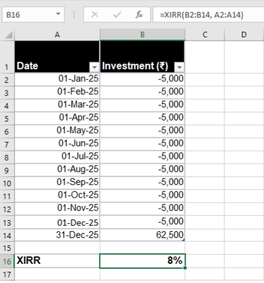 excel sheet xirr calculation