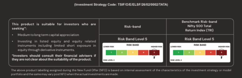 titanium equity long-short fund