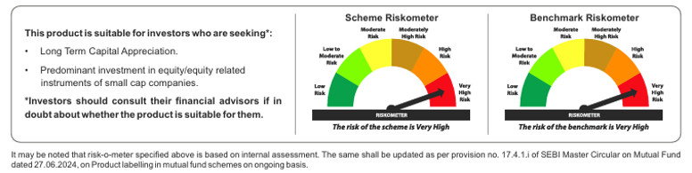 riskometer