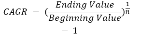 cagr formula
