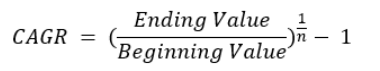 cagr formula