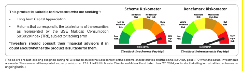 Tata BSE Multicap Consumption 50:30:20 Index Fund riskometer