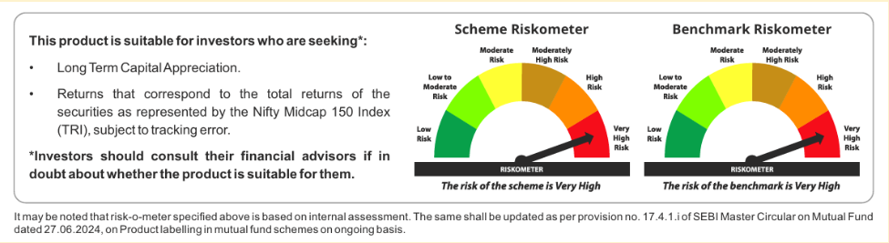 Tata Nifty Midcap 150 Index Fund riskometer