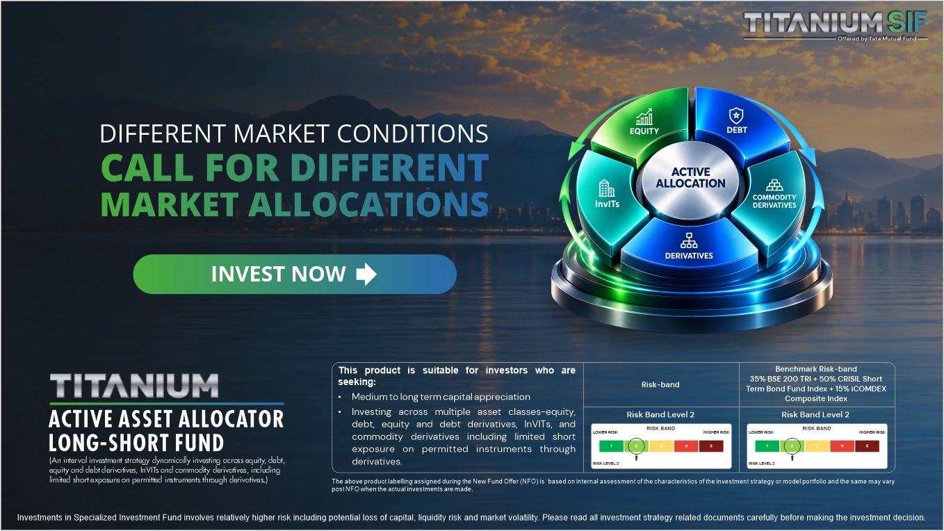 Titanium Active Asset Allocator Long Short Fund NFO Banner