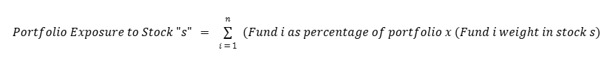 actual exposure formula
