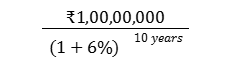 inflation over 10 years 6%