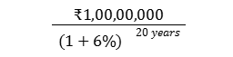 inflation over 20 years 6%