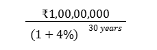 inflation over 30 years 4%