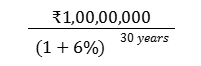 inflation over 30 years 6%