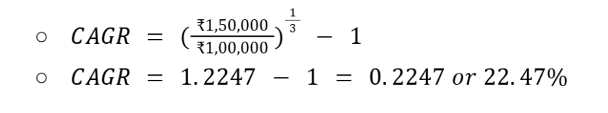 CAGR Calculation