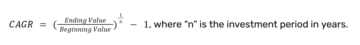 CAGR Formula