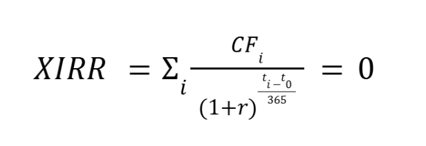 XIRR Formula