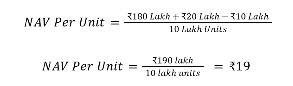 nav calculation example