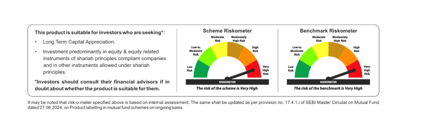 shariah compliant ethical fund riskometer